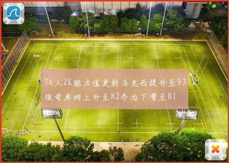 76人2K能力值更新马克西提升至93埃奇库姆上升至82乔治下滑至81